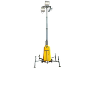 AREA ATEX LIGHTING